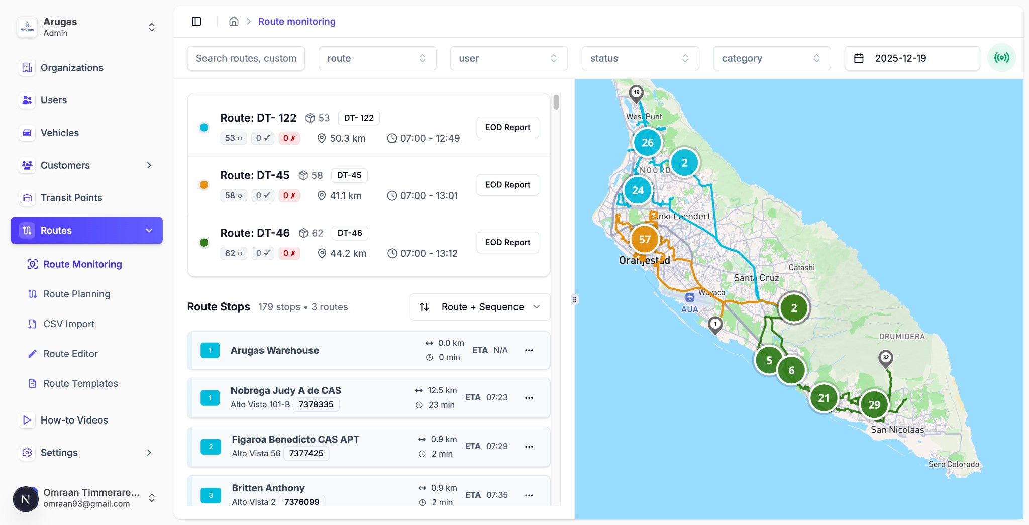 Route Monitoring Dashboard